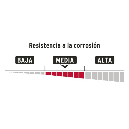 Candado de hierro 70 mm con coraza. llave anti.ganzúa